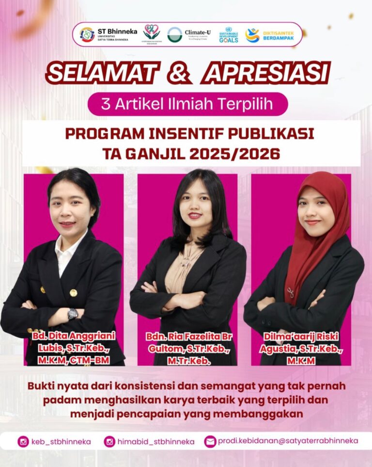 Selamat dan Apresiasi atas Terpilihnya 3 Artikel Ilmiah pada Program Insentif Publikasi TA Ganjil 2025/2026